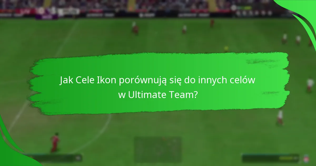 Jakie nagrody są związane z Celami Ikon?
